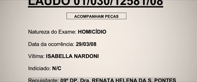 REPORT: HOMICIDE - A Life Too Short: The Isabella Nardoni Case