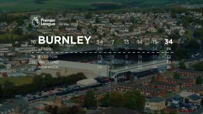 REPORTER: '22 days ago, and
Mike Jackson was given the task - Mission to Burnley