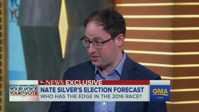 - Right now we have
Hillary as about a 75 - The Accidental President