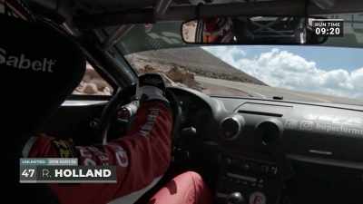 Robb Holland-- remember
him in the British - Pike's Peak: On The Edge
