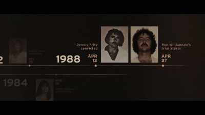 RON WILLIAMSON'S
TRIAL STARTS APR 27 - The Innocent Man