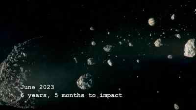 [Rowe] June 2023. - How the Universe Works