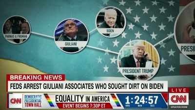 Rudy Giuliani was saying that
she was the corrupt one, even - Giuliani: What Happened to America's Mayor?