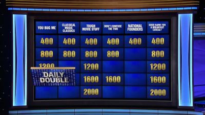 Sam.
- What is waggle? - Jeopardy! Masters