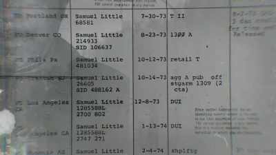 Samuel Little had a rap sheet
over 100 pages long, - Confronting a Serial Killer