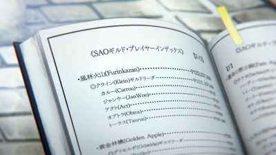SAO Guilds - Player Index - Sword Art Online: The Movie – Ordinal Scale