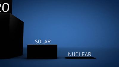 Scoffs Making solar panels is an incredibly toxic process - Pandora's Promise