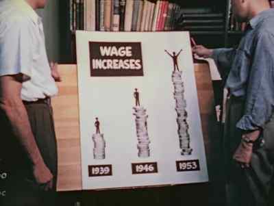 Seafarers' earnings tripled through
S.I.U. contracts. Impressive, isn't it? - The Seafarers