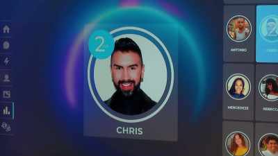 Second, without even thinking about it,
Chris. Put Chris in second. - The Circle