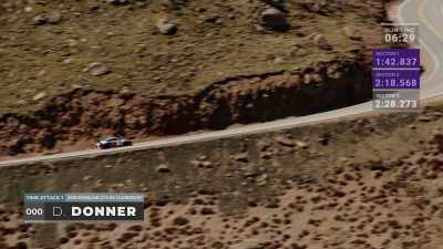 Sector three time coming
up in just a moment, - Pike's Peak: On The Edge