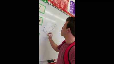[Shapiro]  He drew these same drawings
on my whiteboard - American Vandal