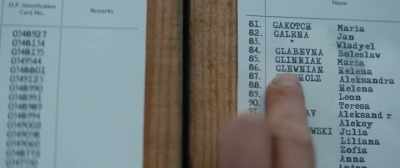 She was last known in
Flossenburg Camp in 1943. - Where Hands Touch