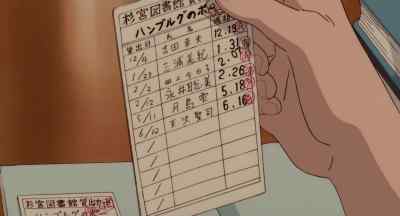 [Shizuku] Seiji Amasawa. - Whisper of the Heart