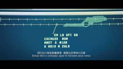 Sichuan 8633 is overloaded.
Speed is 40km per hour above normal. - The Captain