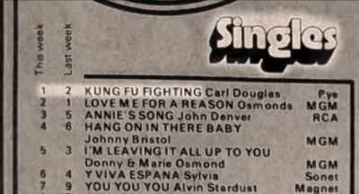 Singles
KUNG FU FIGHTING Carl Douglas - The Beatles and India