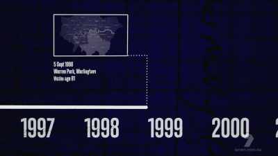 Six years later, in September 1998, - The Real Manhunter