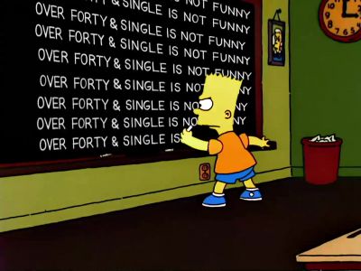 (SlNGlNG) The Simpsons - The Simpsons