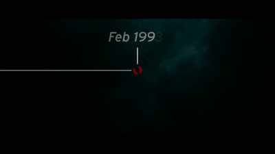 So, a friendship develops between - Square One: Michael Jackson