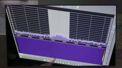 So, we also identified
some strange behavior - Beyond Skinwalker Ranch