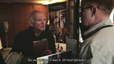 - So you believe it was 6, 24 hour periods?
 - I do - 1946: The Mistranslation That Shifted Culture
