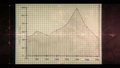 So we could begin to look
at the patterns of these waves. - Beyond: UFOS and the Unknown