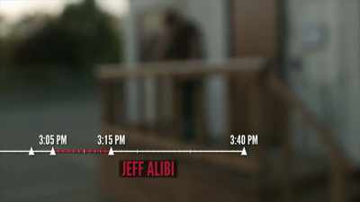 So that created more suspicion
around Jeff, - A Time to Kill