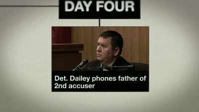 So Detective Dailey,
for whatever reason, - Outcry
