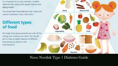 So families are
given a cookbook, - The Diabetes Solution
