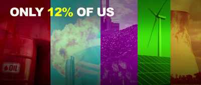 So here's your energy
grid, 12% is a renewable, - The Lost Century: And How to Reclaim It