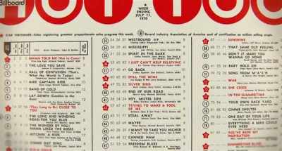 So I couldn't believe
the record wasn't selling - Eric Clapton: Life in 12 Bars