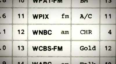 So I look down in the next 10,
no Z100. - Worst to First