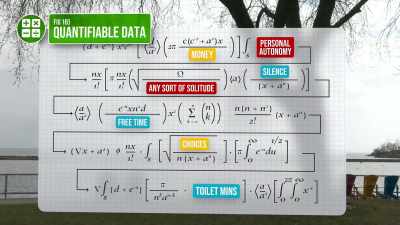 So, I take raw,
quantifiable data - Children Ruin Everything