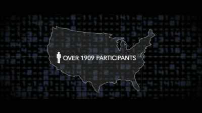 So, in that second experiment, same exact
procedure, 103 new participants. - The Creepy Line
