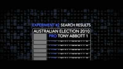 So, this is a randomized
experiment, in other words. - The Creepy Line