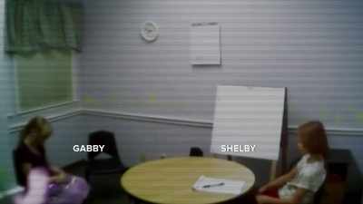 So they put her in a room
with Shelby and let
Shelby interview her. - How to Create a Sex Scandal
