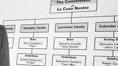 So they say, "We go
to The Commission." - Truth and Lies: The Last Gangster