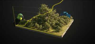 So we slashed and burned our way
through the pristine forests, - Eating Our Way to Extinction
