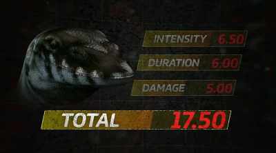 So that's a total of 17.5. - Kings of Pain