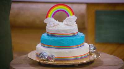 - So the bottom layer
represents holidays past, - Baking It
