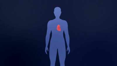 So the heart's
magnetic field can - The Way of Miracles