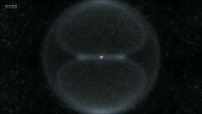 So, the Oort cloud
is believed to extend - Secrets of Size: Atoms to Supergalaxies