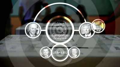 So, the question
that these technologies - The New Corporation: The Unfortunately Necessary Sequel