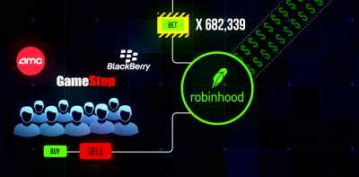 - So the Robinhood group
potentially almost caused - Gaming Wall St