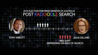 So, before the search, the split we‘re
getting is exactly what you would - The Creepy Line