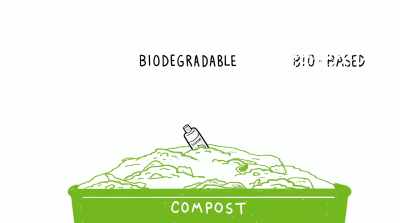      So, those two things
    are completely unrelated, - The Story of Plastic