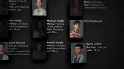 So, even though he had opportunity,
I can't help but think, "Dude, it's Ming." - American Vandal