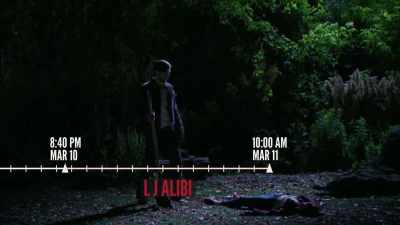 So we were able to dismiss
LJ as a suspect. - A Time to Kill