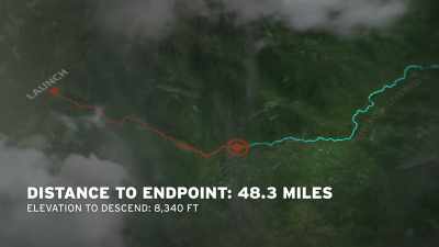 So we're within
50 meters or so. - Edge of the Earth