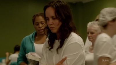 So... what should we talk about? - Wentworth