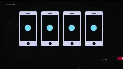 Social media,
now an essential tool - Take Your Pills: Xanax